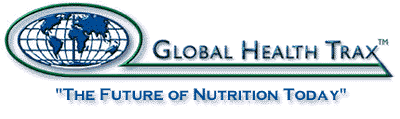 The Future Of Nutrition Today
